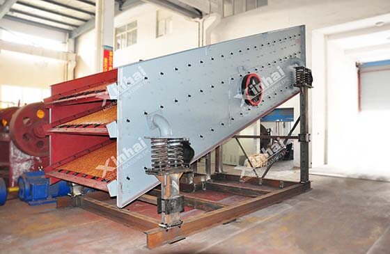 Round Vibrating Screen.jpg